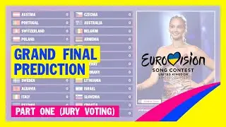 Eurovision 2023 - Grand Final Prediction (Part 1/2 - Jury Voting)