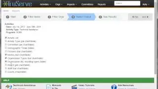 SORH PIMs Report Example