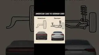 American Cars vs German Cars | Suspension Engineering Explained 🚗🇺🇸🇩🇪 #automobile #americancars