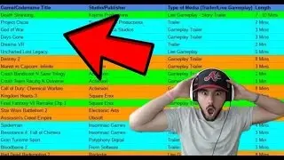 SONY E3 PRESS CONFERENCE 2017 LEAK?!
