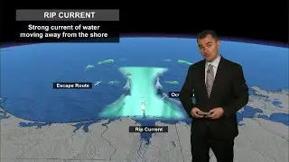 Ep 39: Rip Current, Marangoni Effect Experiment