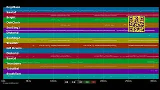 🎵 Das Buch - Puhdys (MIDI individual tracks) 🎹