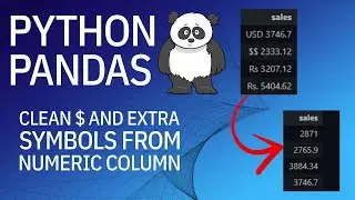 Python Pandas- Strip & Clean $ USD and more unwanted symbols from numeric column!