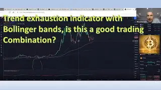 trend exhaustion indicator