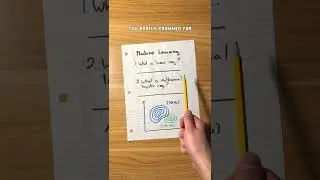 Would You Study This?