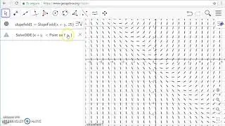 Slope Fields in Geogebra