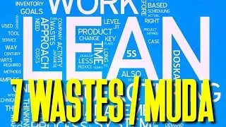 LEAN | Seven Types of Wastes or Muda