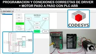 Conexión y Configuración de Driver de motor paso a paso con PLC ABB AC500 y Codesys