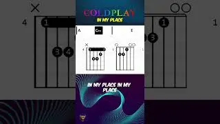 Coldplay - In My Place | Scrolling Guitar Chords & Lyrics  #classicrock #guitar #rock #music
