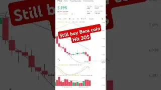 🔥🔥hit 30$ Still buy or not Berachain (BERA) Coin | bera coin price prediction today #ytshorts #𝚋𝚎𝚛𝚊
