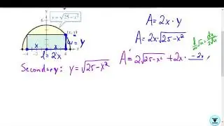 Optimization   Rectangle in Semicircle