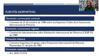 Fuentes. Restitución internacional de niños, niñas y adolescentes.