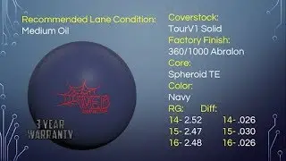Web Tour | Hammer