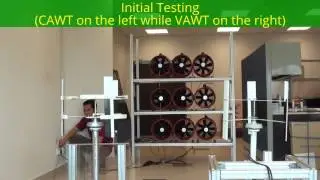 Wind Turbine Technology: CROSS AXIS WIND TURBINE