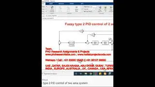 Fuzzy type 2 PID control of two area system