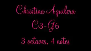 Christina Aguilera: Debut Era (Vocal Range: C3-G6)