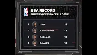 @nba2k🏀OKC @okcthunder⚡⛹️&zwj;♂️🆚@cavs🏀LIVE🏀ROCKET ARENA🏙️CLEVELAND🪙OH✨Remembering MLK