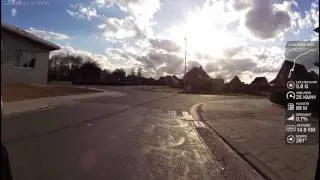 Losrijden met wind op de kop