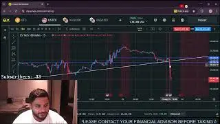 Bitcoin Ethereum Gold Live Trading | 400$ Profit GOLD | 29 August 2025