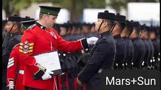 The Mars♂️Reset 2023(redirect your physical focus)