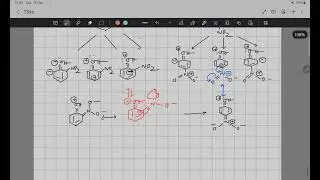 How to Draw Resonance structure in aromatic systems part 4