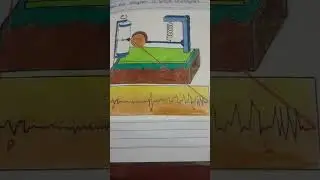 how to draw  simple seismogram#geography# diagram