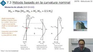 Tema 7(3)_Inestabilidad. Método curvatura nominal - Est. hormigón CodE