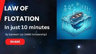 Law of flotation for CEE exam physics