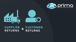 Returns Process