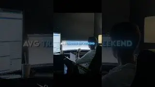 Чем занимаются трейдеры по выходным | Форекс с Сиддом