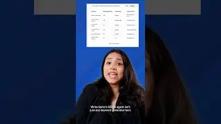 Writesonic Keyword Research Tool