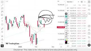 Nifty Prediction For Tomorrow | Banknifty Weekly Analysis| Monday 16 February Market Prediction