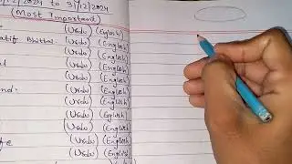 Interview Essay tip's & presentation SPD-01-2024 Sindh Police 🚓🚨 vecancy & SSU Candidates interview