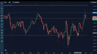 Stormgain Trading | Bitcoin Live Trading | Cryptocurrency Trading | $18 profit in 5 minutes