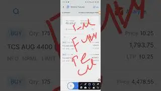 Tcs stock future trading | Capital required?
