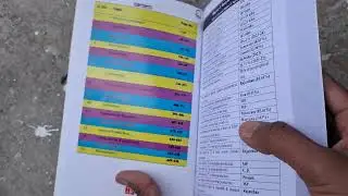 Nem Raj Sunda:  A Competitive Book Of Agriculture (Latest Edition) 2025