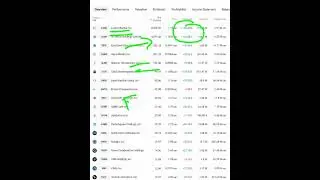 EVOK, SUSP, EDOC, AQMS, SLXN, bmnr stock, usstocktop