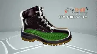 Safety shoes with breathable footbed. Base Protection SRL