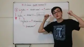Hist&oacute;ria: A Crise de 1929 (Parte 2) - Pedro Ensina