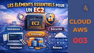 AWS CLOUD: EC2, les éléments essentiels.