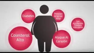 IMPORTANCIA DEL EJERCICIO F&Iacute;SICO EN LA SALUD