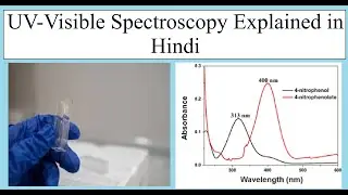 UV-visible Spectroscopy in just 9 minutes | All the basics you need to know | In Hindi |