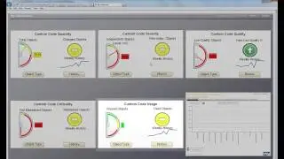 SAP Custom Code Lifecycle Management (CCLM)