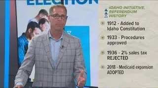 Ballot initiatives history