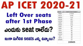 AP ICET 2020 SEATS ANALYSIS FOR 2ND PHASE | AP ICET 2020 | AFTER ICET 1ST PHASE