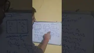 Top Thermodynamics Questions You Must Know! #youtubeshorts #thermodynamics #gate #ese #physics