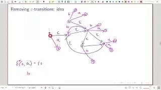 01204211/66 10-2-2 epsilon-transition