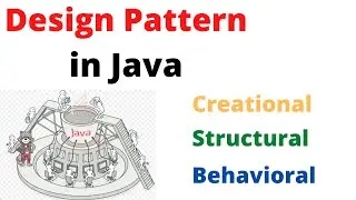 Design pattern in Java | Introduction