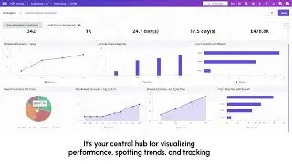 FR Analytics Module (Rework Analysis Dashboard)