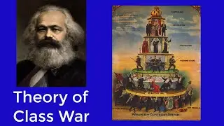 Karl Marx || Theory of Class War  in Urdu/Hindi